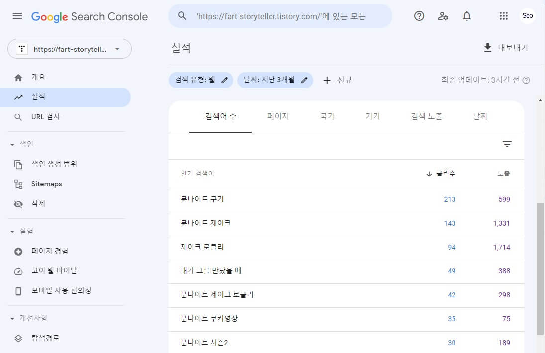 구글 서치 콘솔 실적