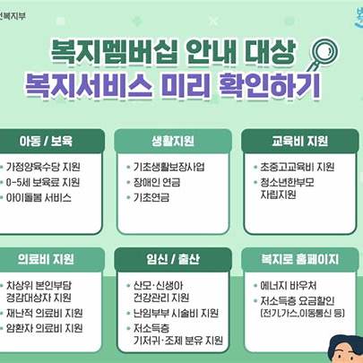 복지멤버십