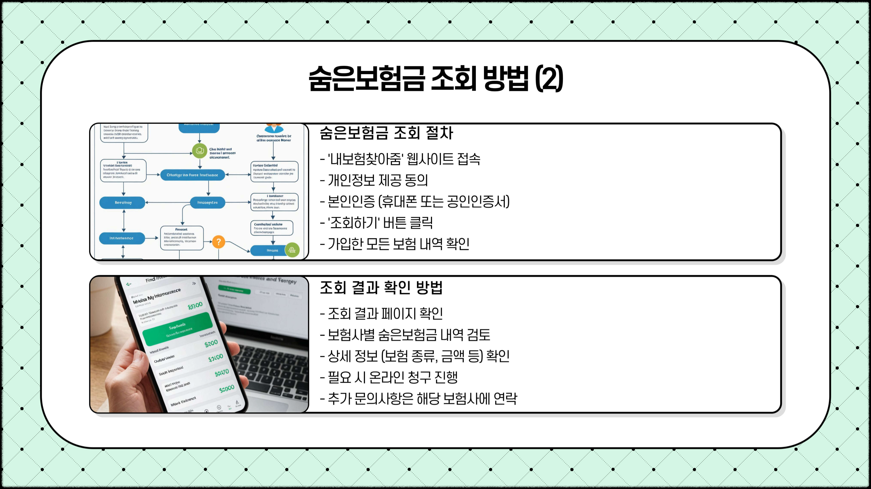 내보험찾아줌