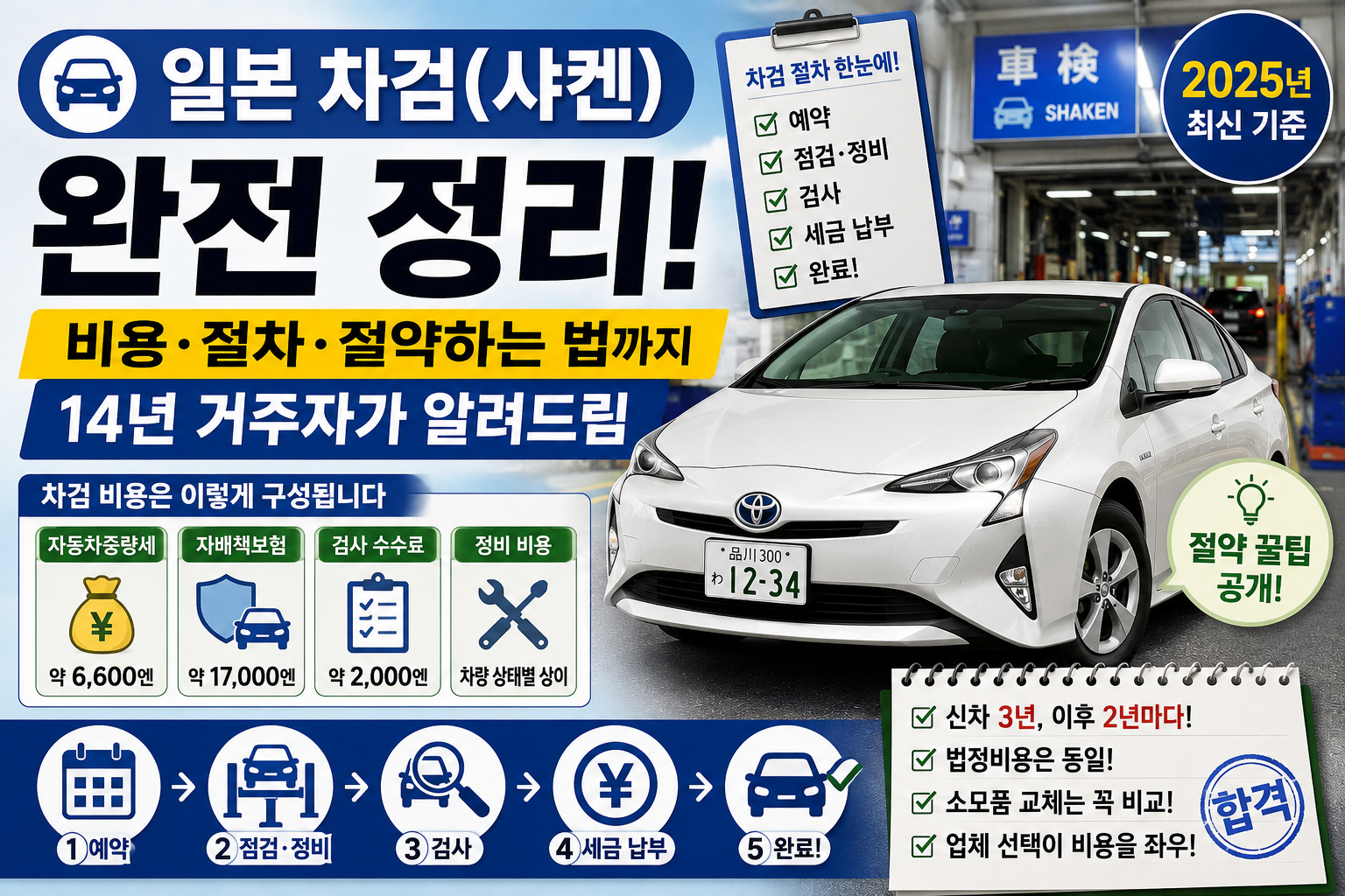 일본 차검(샤켄) 완전 정리