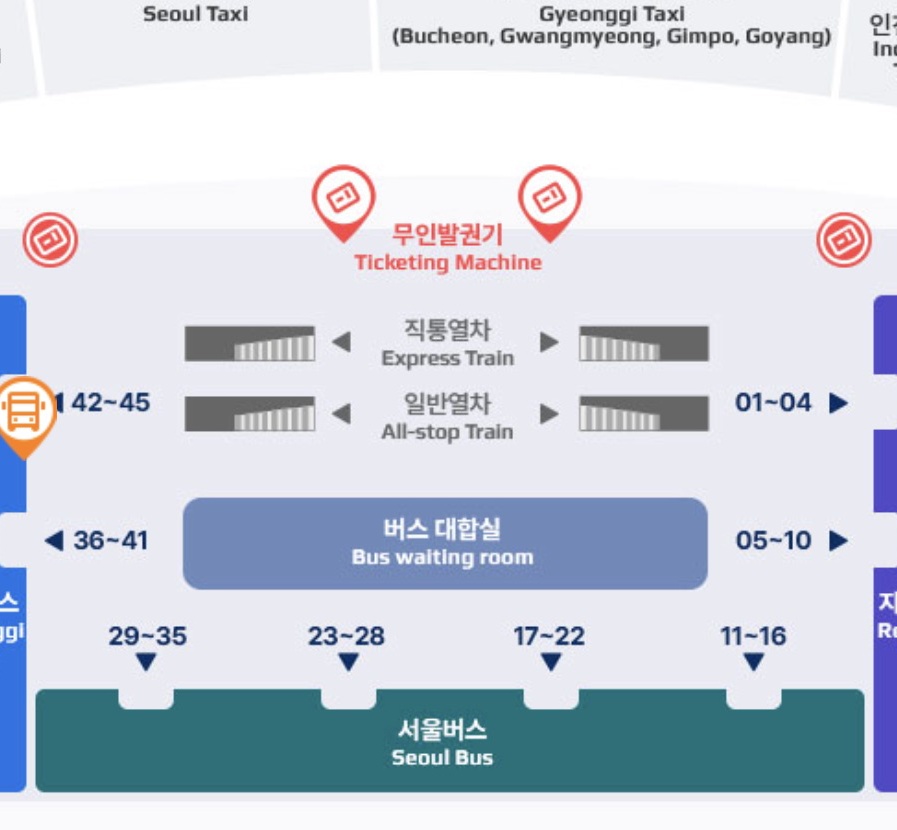 N7000 공항버스 제2 여객터미널 탑승위치
