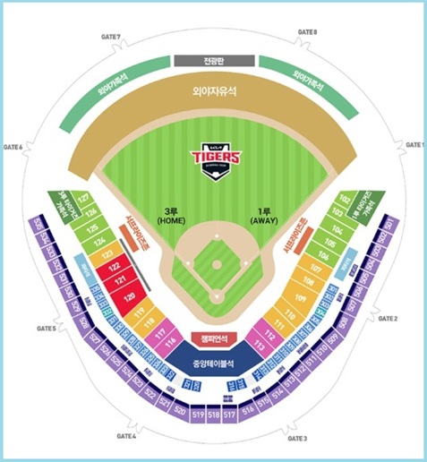 광주 기아 챔피언스 필드 배치1