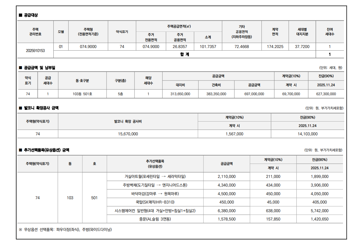 평촌 트리지아 아파트 무순위 청약과 호계동 아파트 시장 전망