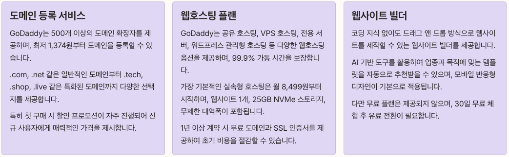 GoDaddy 주요 서비스 정리