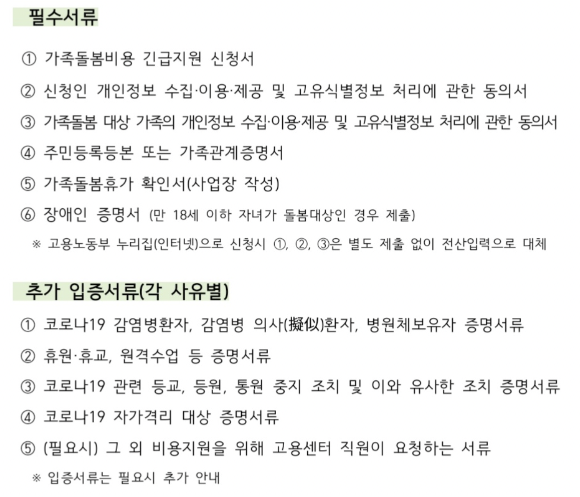 신청서류