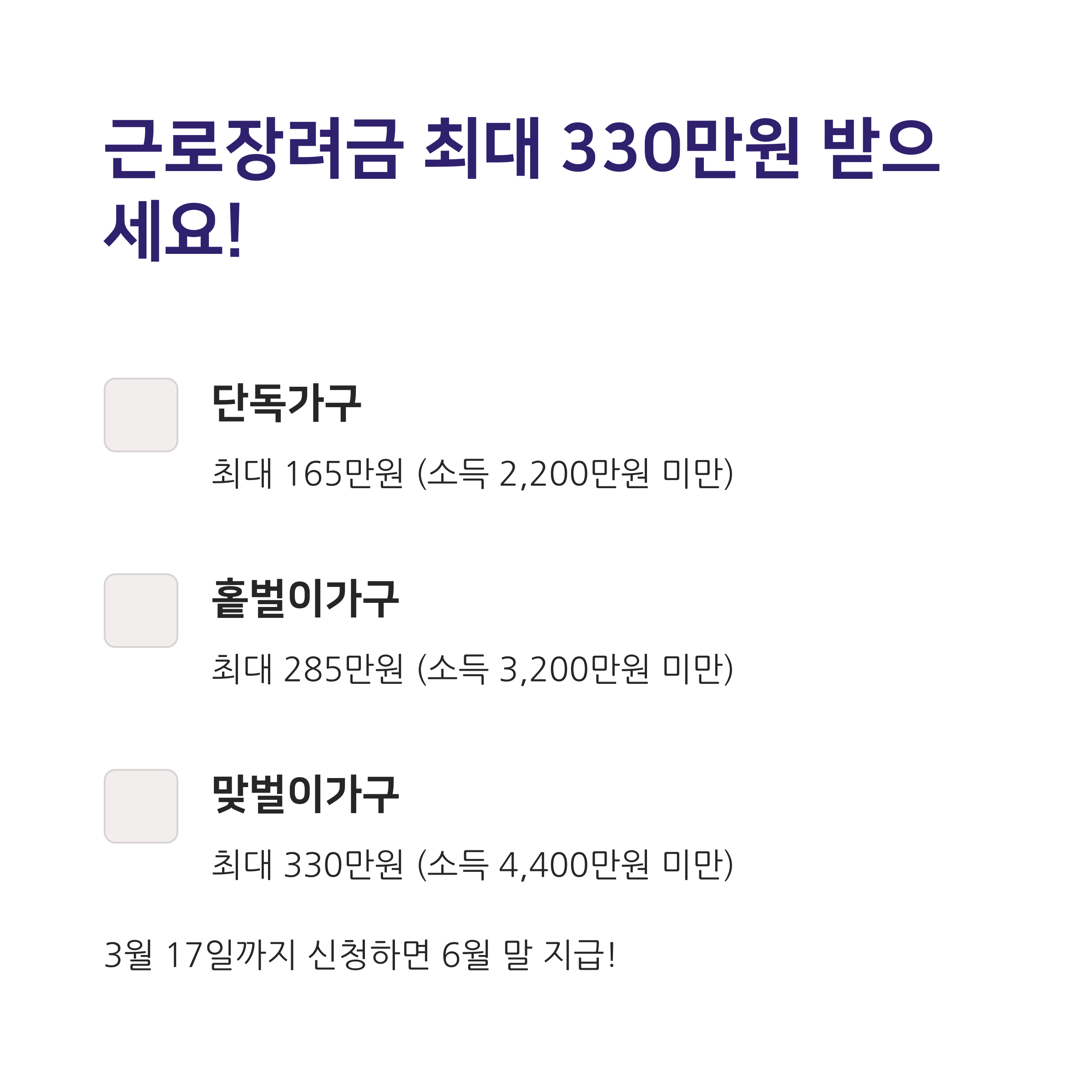 330만원 지급? 일반인 97%가 모르는 정부지원금 총정리 2025년 완벽 가이드