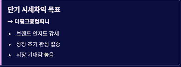 더핑크퐁컴퍼니 종목분석