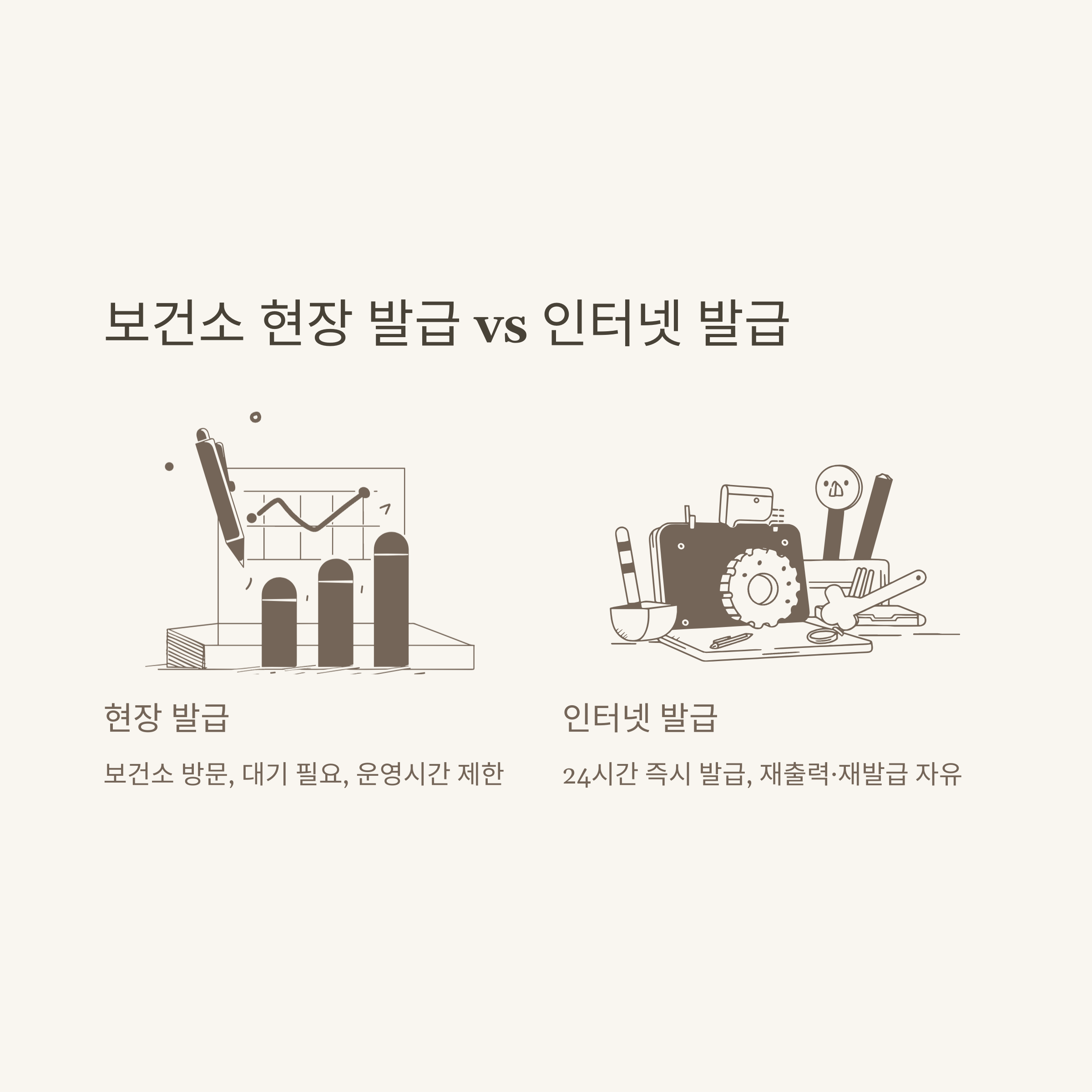 보건증 인터넷발급 출력, 건강검진결과서 온라인 발급부터 정부24&middot;모바일 출력 방법까지 완벽 안내6