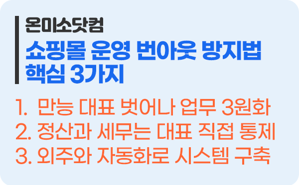 모든 일을 혼자 다 하려는 대표는 방향성을 잃기 쉽다: 이커머스 CEO의 업무 분리 및 위임 공식 핵심 3가지