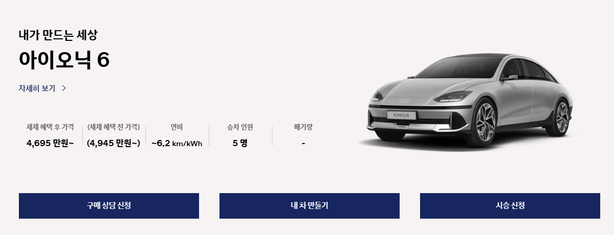 아이오닉6