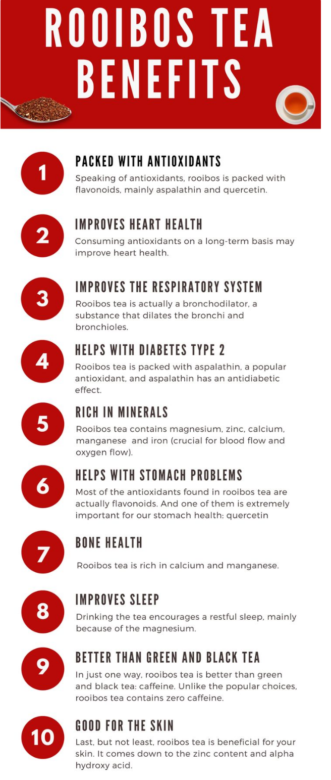 루이보스차-효능
