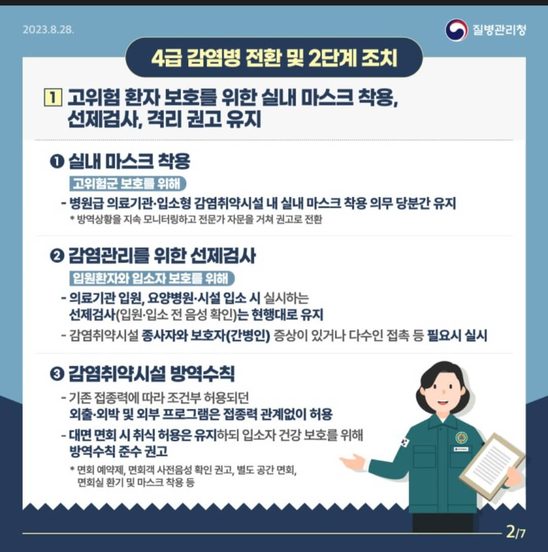 코로나19 4급 감염병 전환 2단계 조치