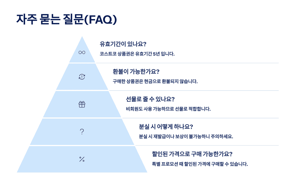 자주 묻는 질문(FAQ)