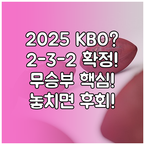 KBO 2025년 홈 어드밴티지 강화..