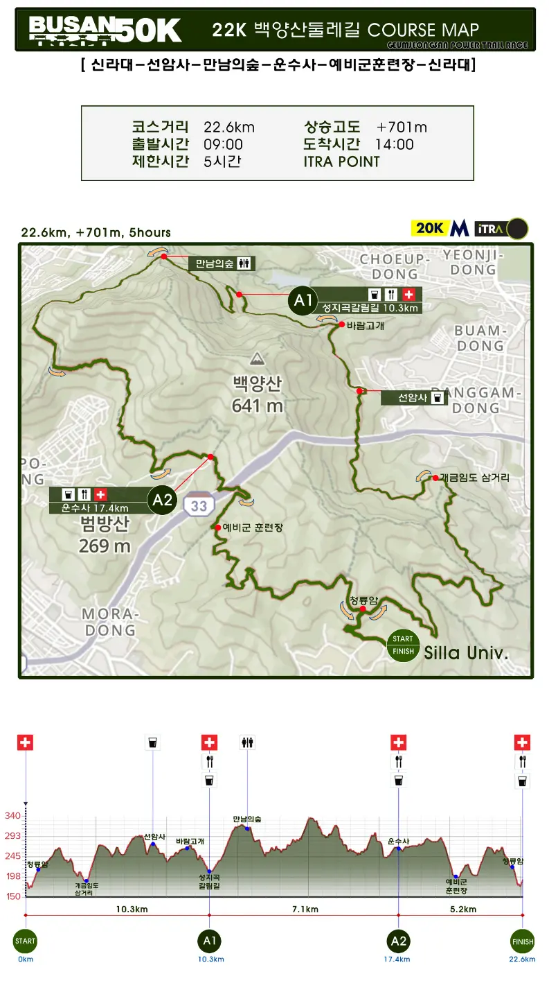 BUSAN-50K-22km코스