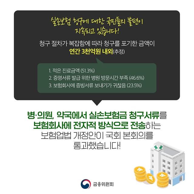 실손보험 청구 전산화와 간소화 이용방법&amp;#44; 시행시기 및 대상 총정리