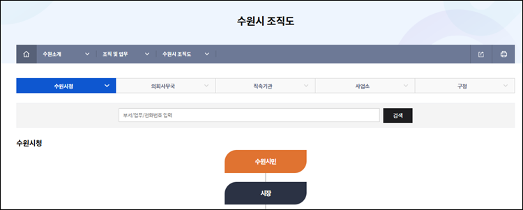 수원시청-홈페이지