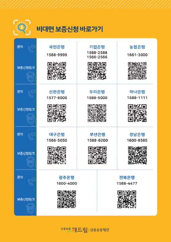 소상공인 희망플러스 비대면 신청