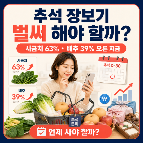 추석_장보기_벌써_해야_할까?