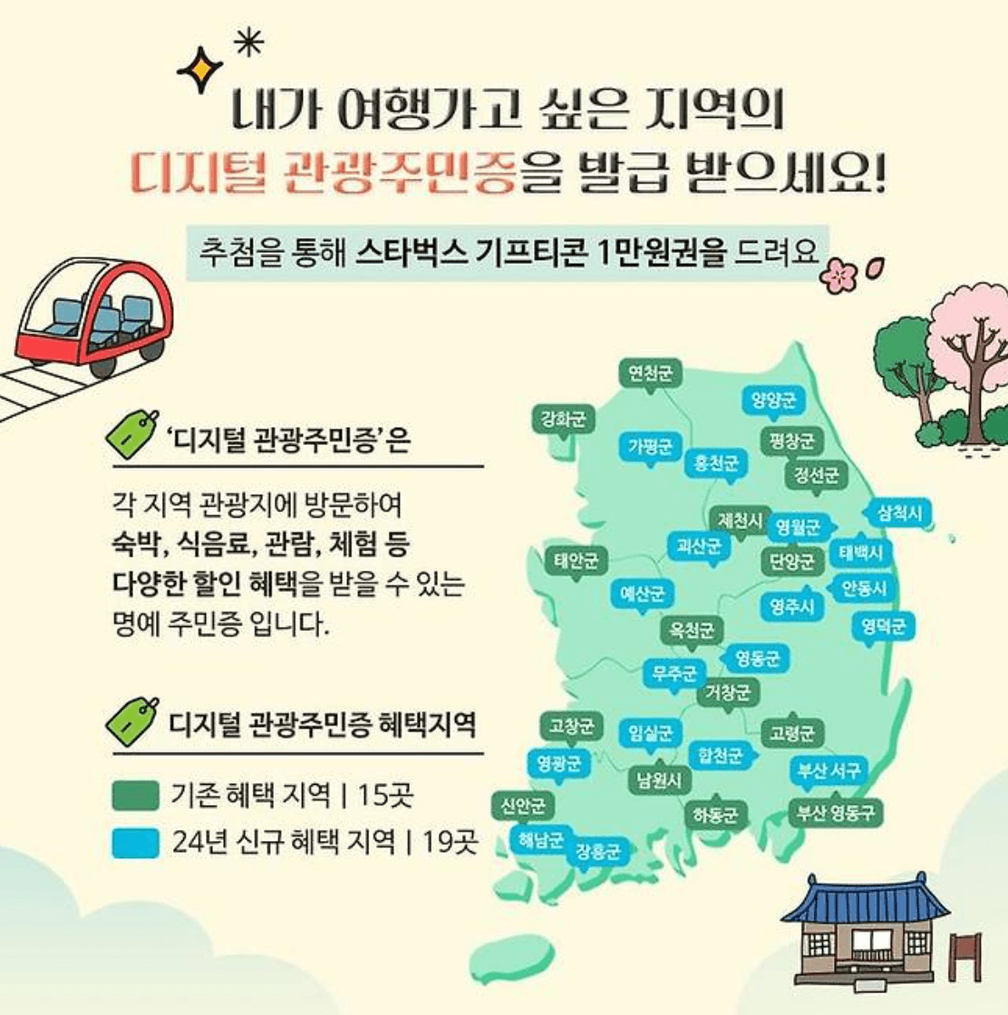 디지털 관광주민증 발급 방법 해당 지역 할인 혜택