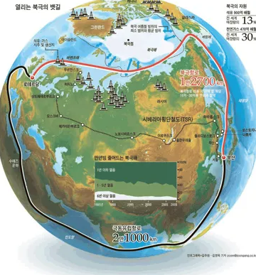 북극항로주 관련주, 이젠 선택이 아닌 필수!