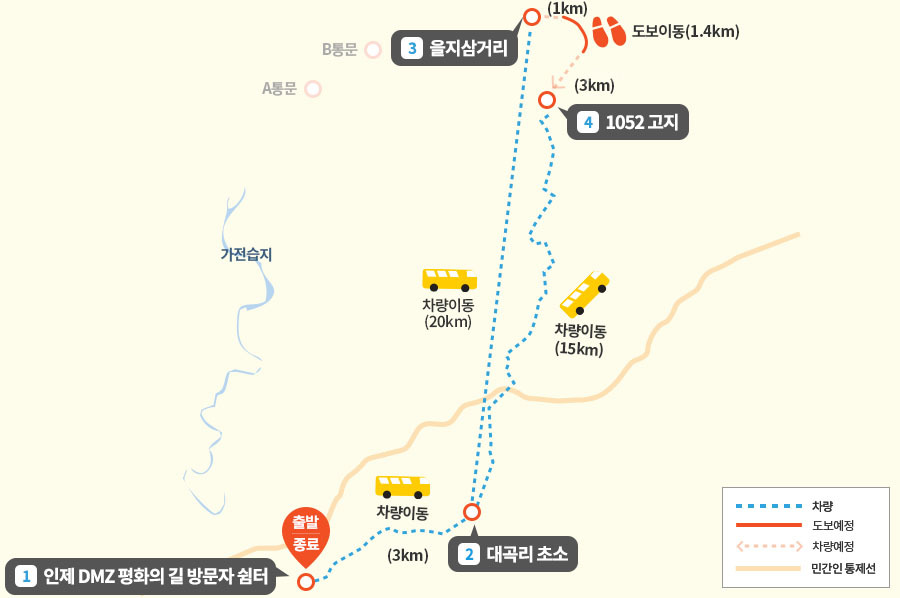 DMZ 평화의 길 코스