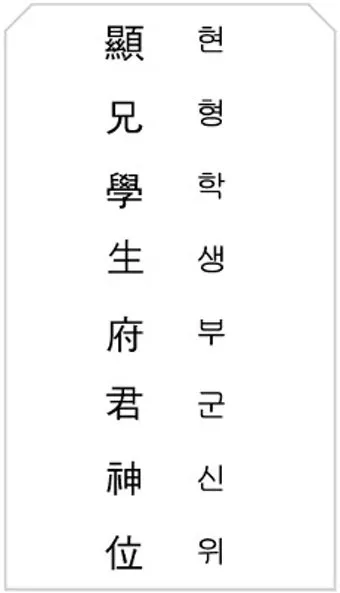 남편의 형 누나 남동생 여동생 호칭 예절_15