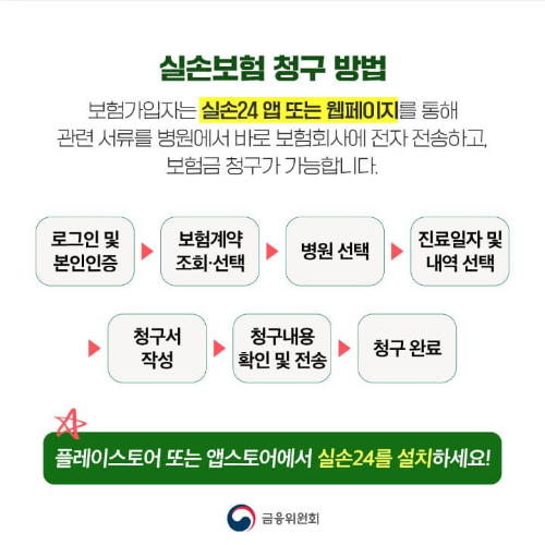 실손보험 청구 전산화 실손24