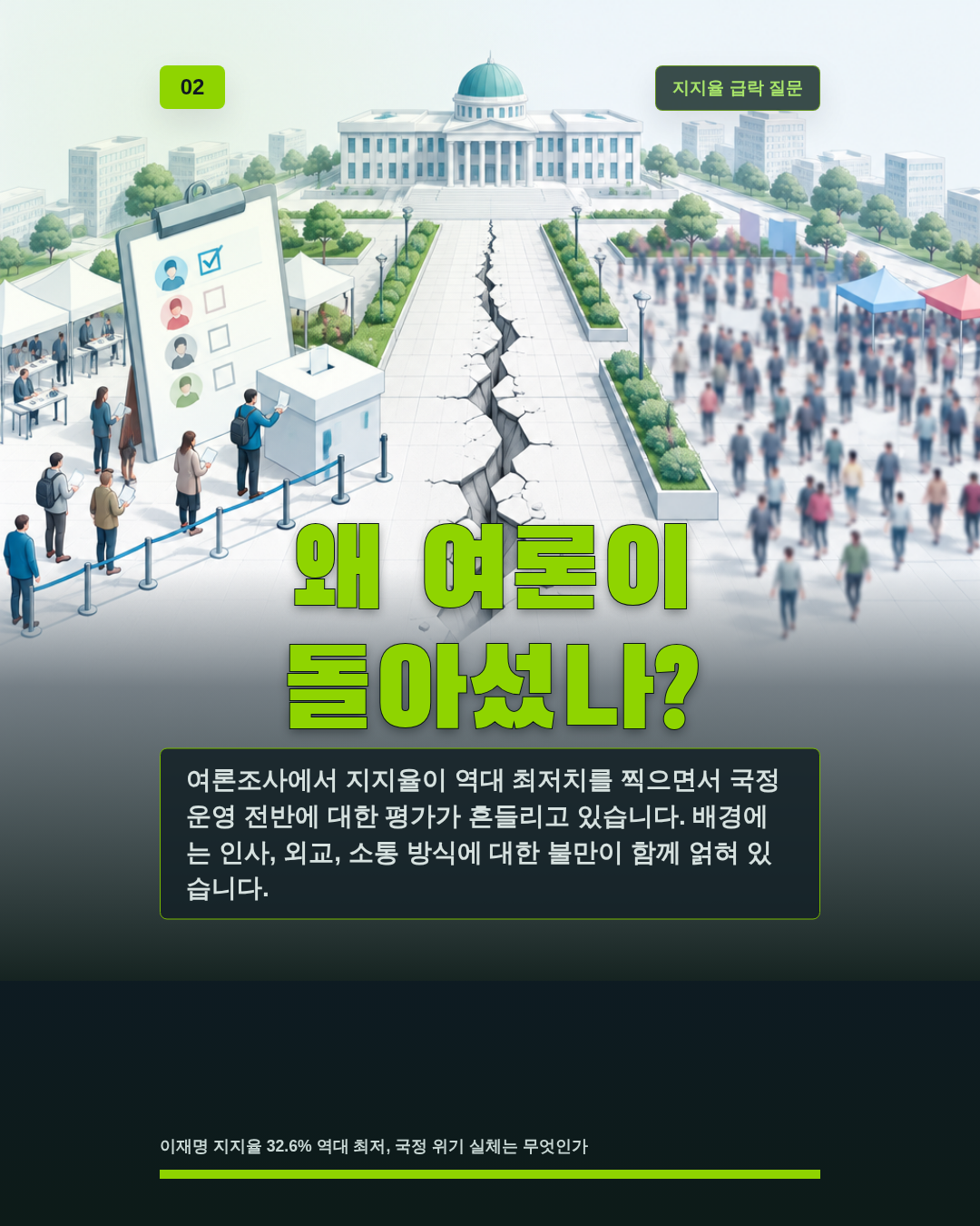 왜 여론이 돌아섰나?