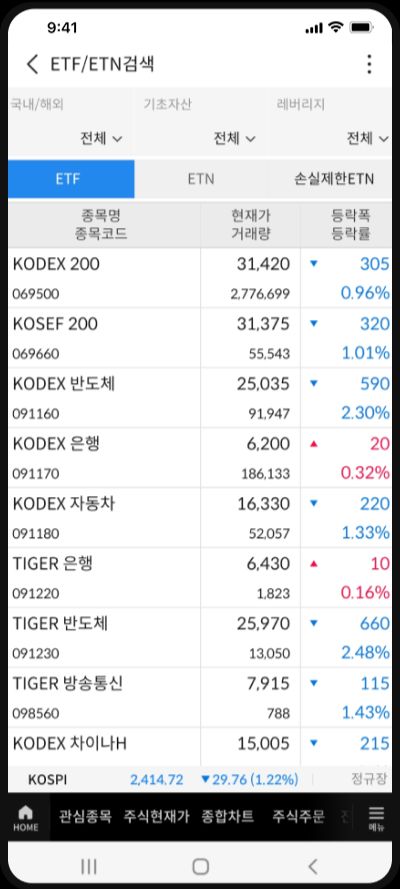 삼성증권 ETF/ETN 화면