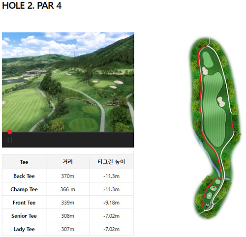 골프존카운티-안성H-2번홀