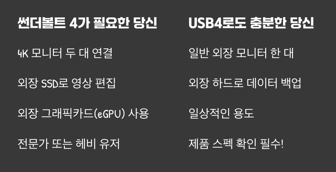 그래서 당신의 선택은? '번개' 마크를 확인하세요