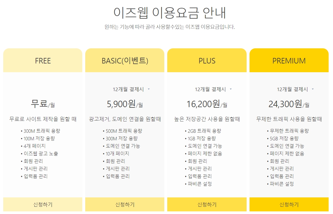 무료 홈페이지 제작 추천 사이트 TOP 16(v.2024)2