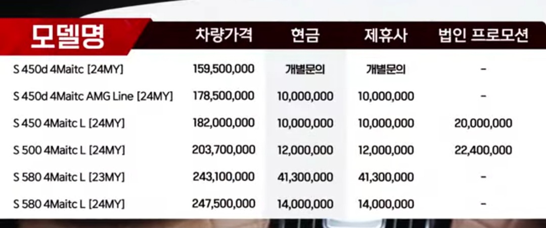 2024 벤츠2월 프로모션