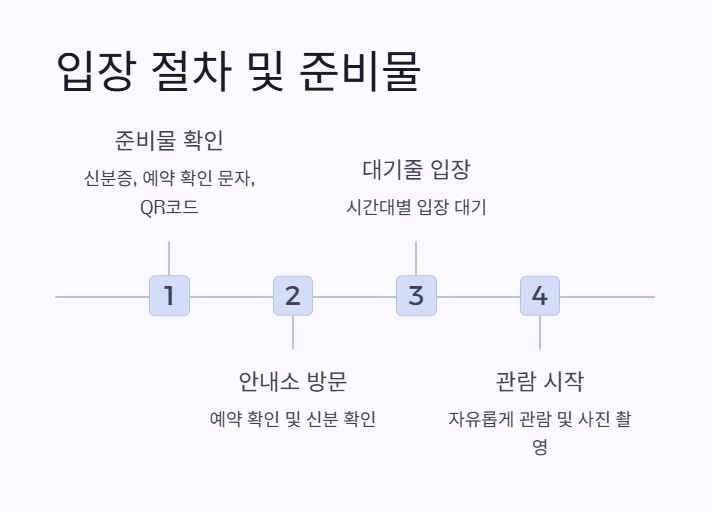 청와대 관람예약 바로가기 15