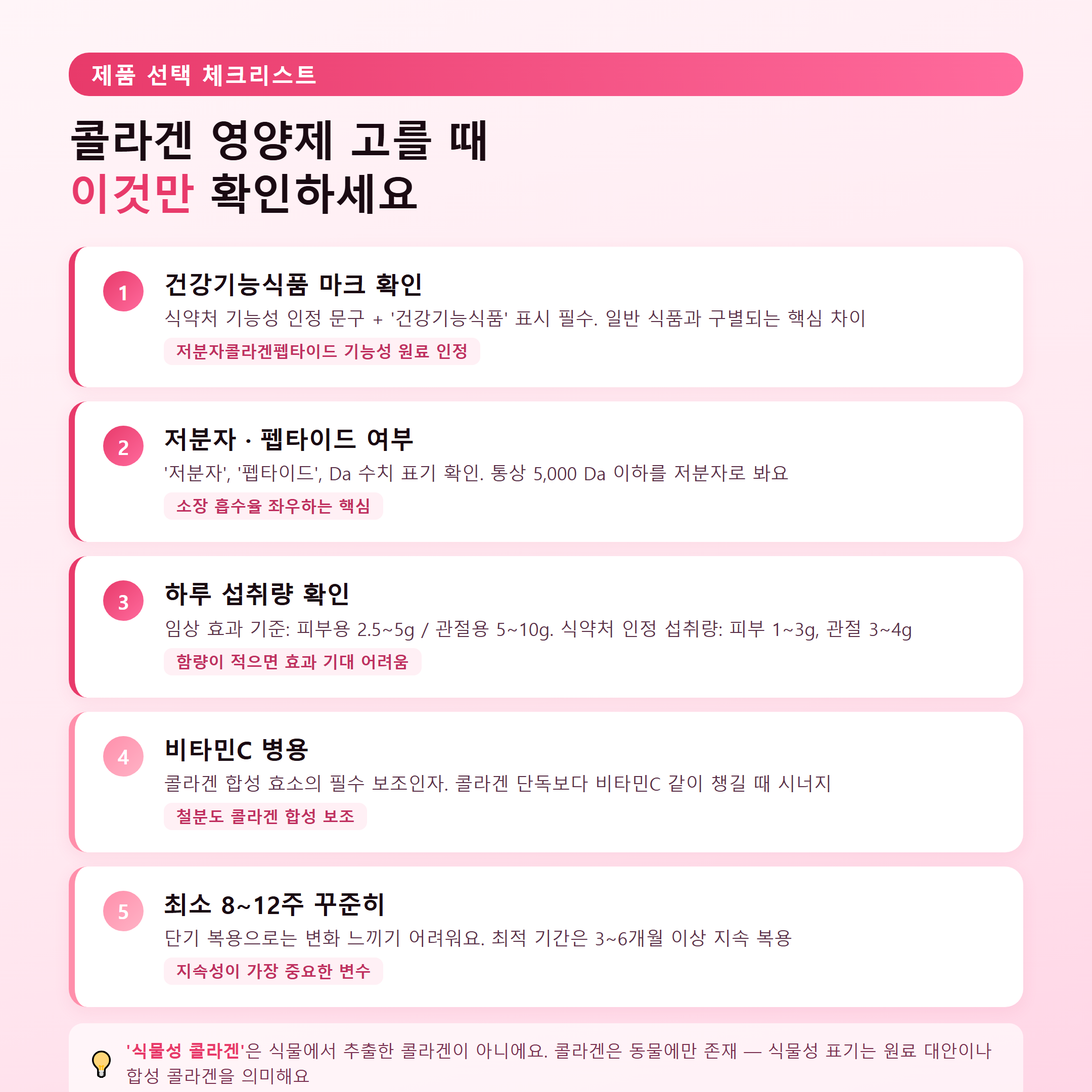 콜라겐 영양제 고르는 법 체크리스트 &mdash; 건기식 마크&middot;저분자&middot;함량&middot;비타민C 병용 5가지
