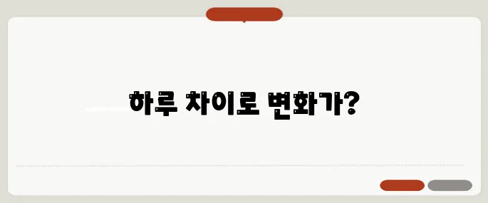 돌발성 난청 하루 차이로 청력 돌아오기도