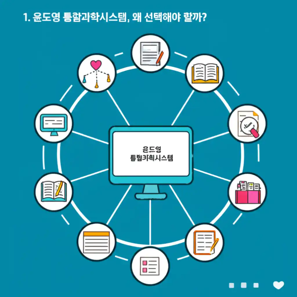 윤도영 통합과학시스템의 차별화된 학습 효과와 선택 이유를 설명하는 이미지.