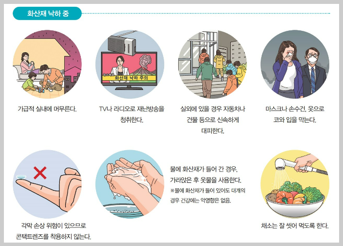 화산재-낙하중-행동요령