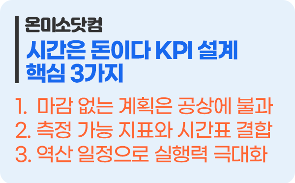 시간은 돈이다: 계획만 완벽한 사업이 무너지는 이유 핵심 3가지