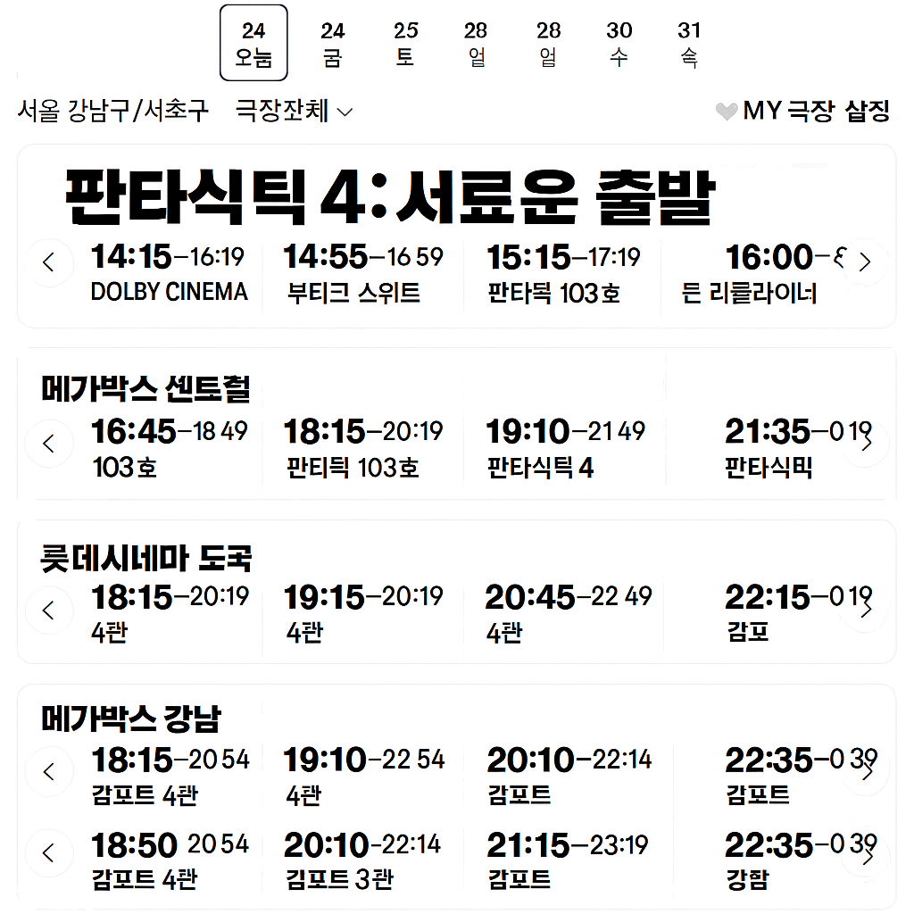 관람 팁