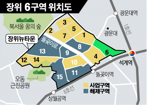 장위-6구역-위치도