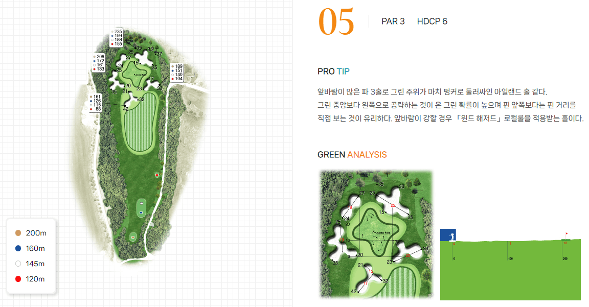 중문 골프클럽 한라코스 5