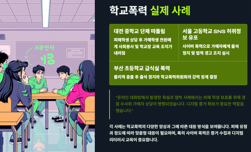 학교폭력 신고절차와 처분 종류&amp;#44; 사례 및 대응방안