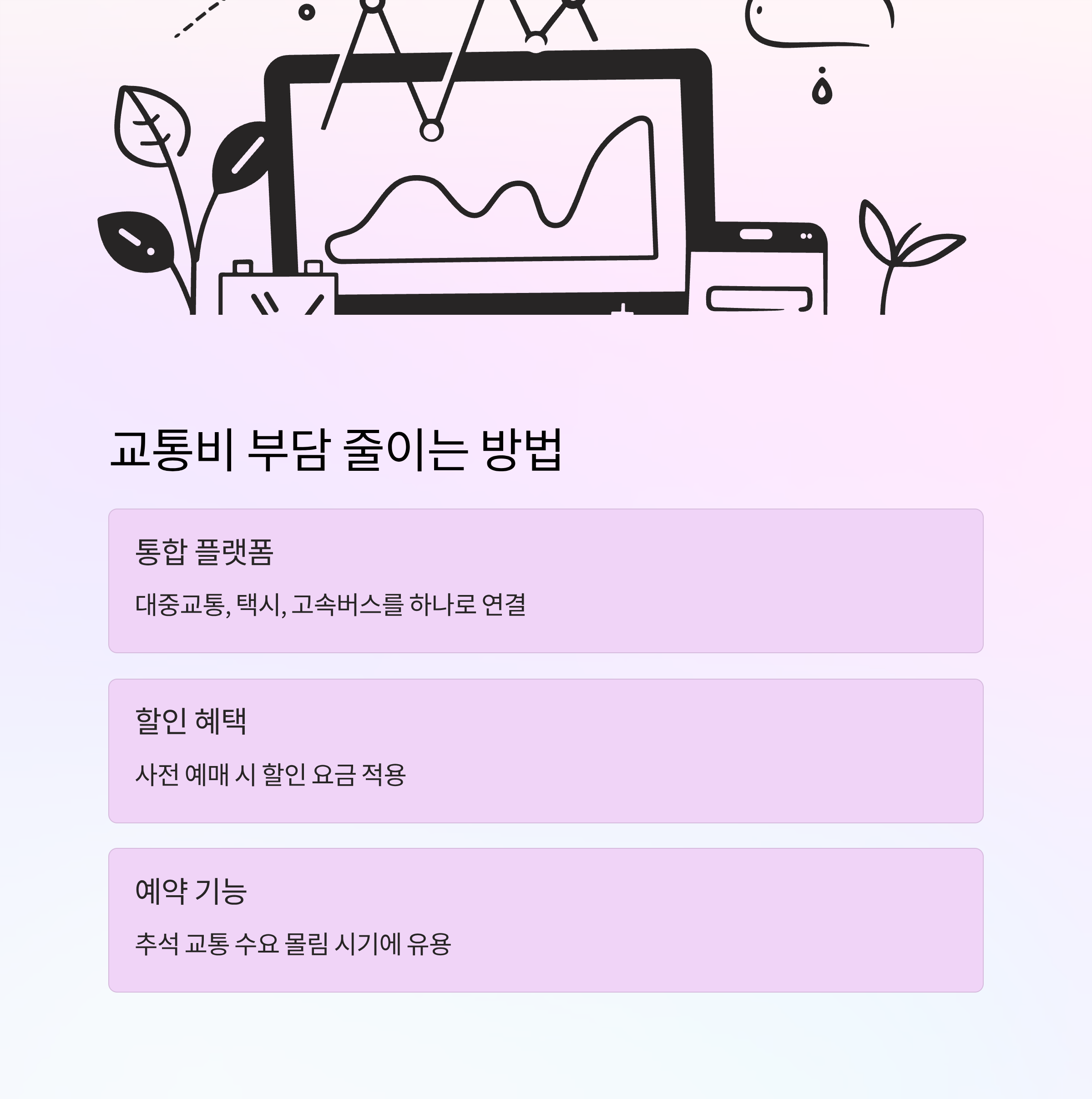 추석 연휴 국내 여행지, 티머니GO로 교통비까지 아끼는 법