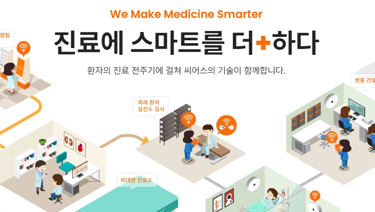 씨어스테크놀로지 청약일정 공모주 상장일 &amp;#124; 씨어스테크놀로지 매출 기업정보 pdf 다운로드 