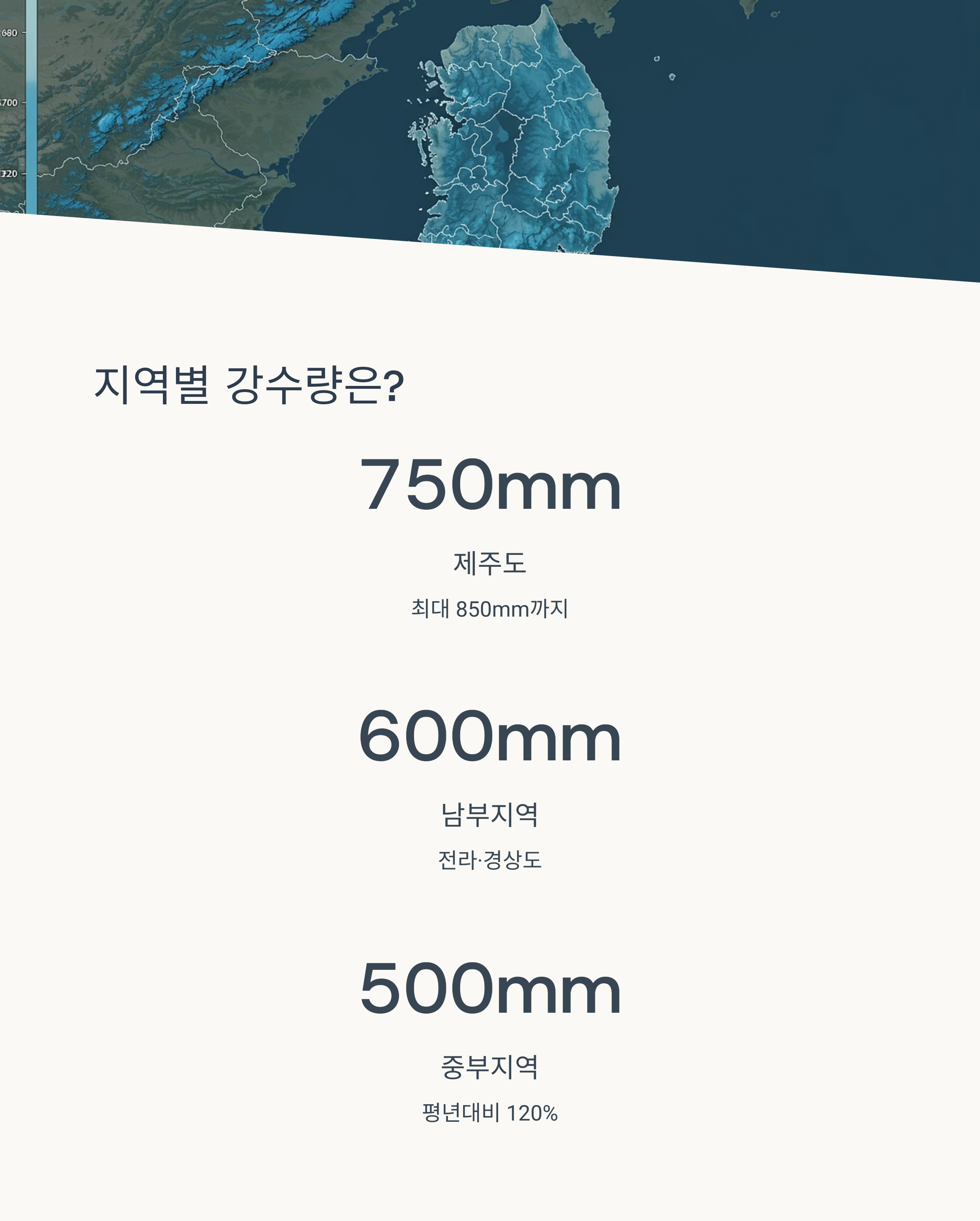 장마철 날씨 패턴과 특징