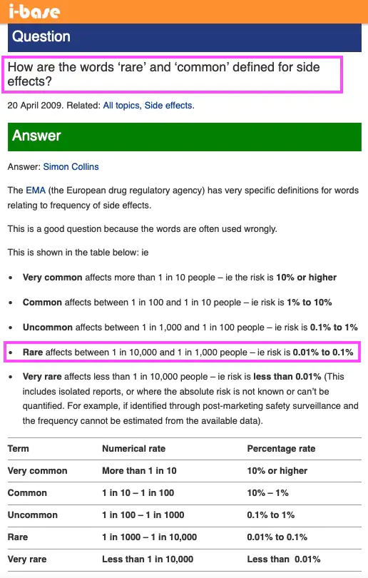 백신 부작용 통계기준