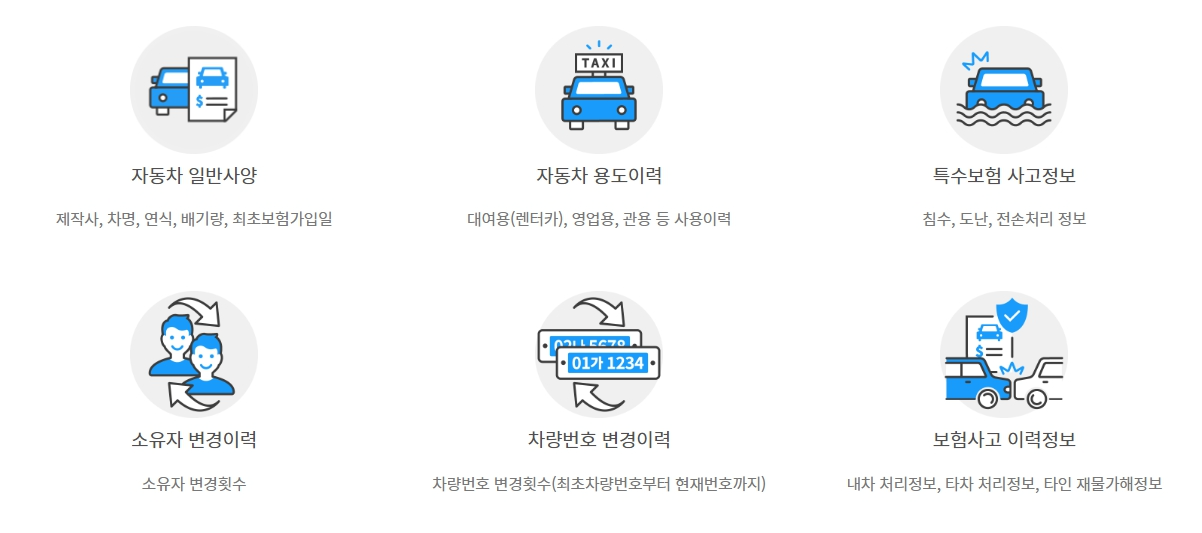자동차 사고이력 조회서비스, 침수사고, 폐차사고 무료로 이용하는 방법