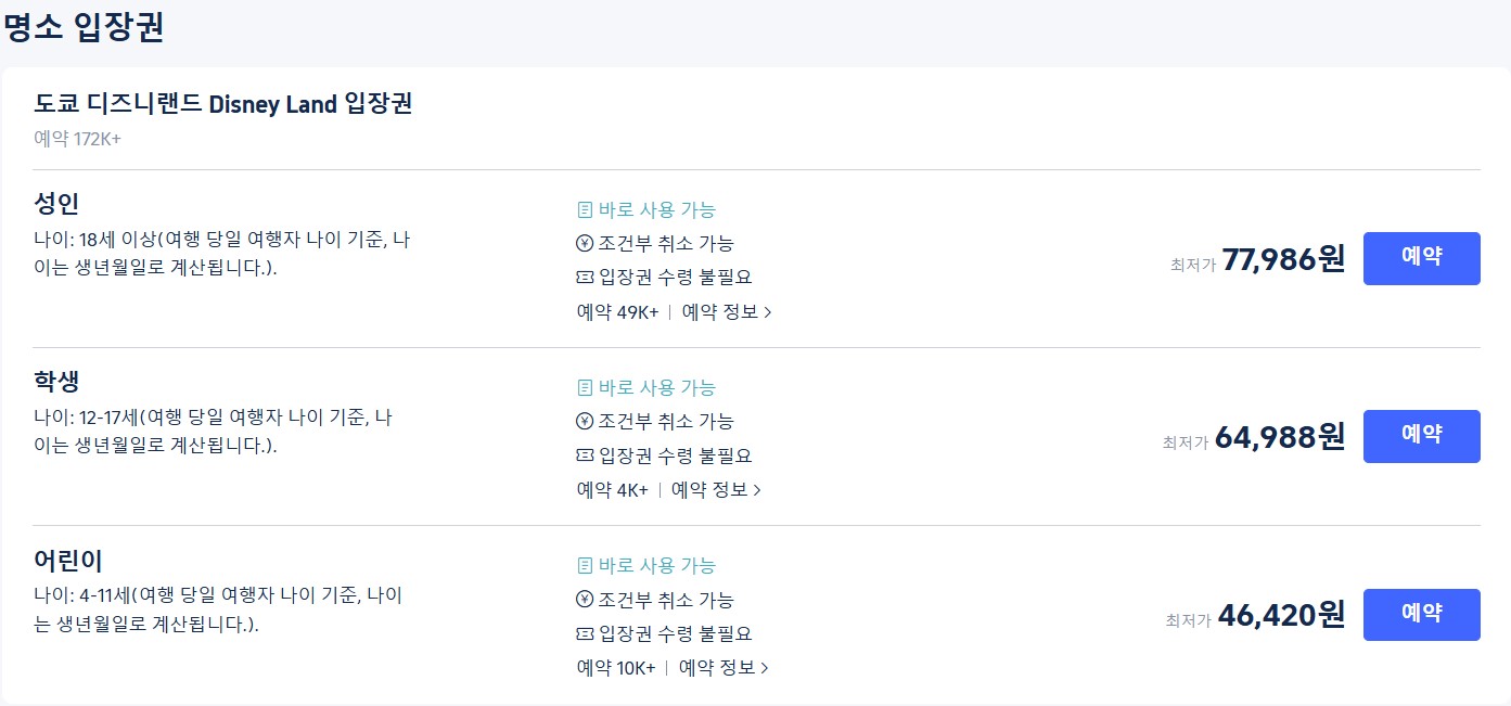 도쿄 디즈니랜드 트립닷컴 티켓 구매